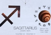 STRELAC – HOROSKOP ZA PONEDELJAK, UTORAK I SREDU: PROBLEMI NA POSLU, HAOS U LJUBAVI, ALI I NEŠTO SJAJNO NA KRAJU, evo šta vam sve dolazi!